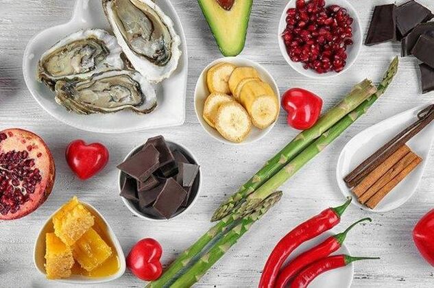 Liste des produits électriques